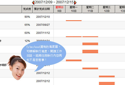 图示:示意图