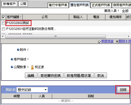 I^is