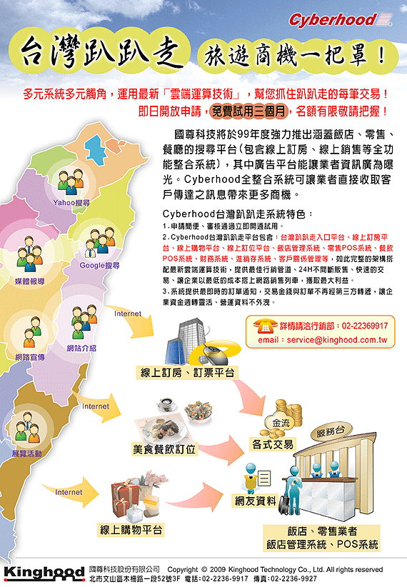 台灣趴趴走DM
