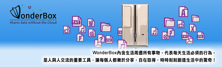 WonderBox讓每個人都樂於分享，自在取得，時時刻刻創造生活中的驚奇！