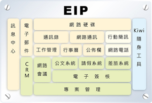 點圖放大